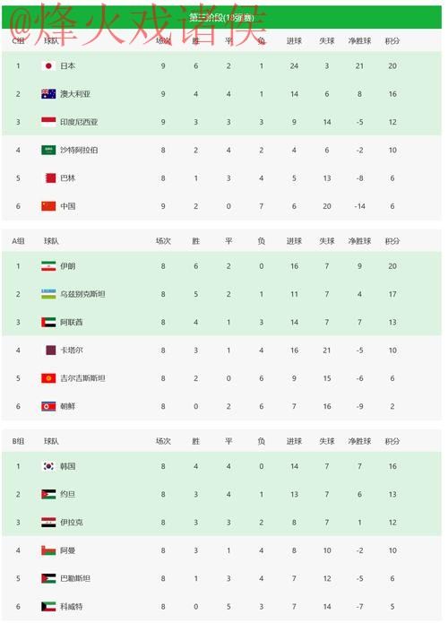 如何选择2026世界杯安全投注平台地址