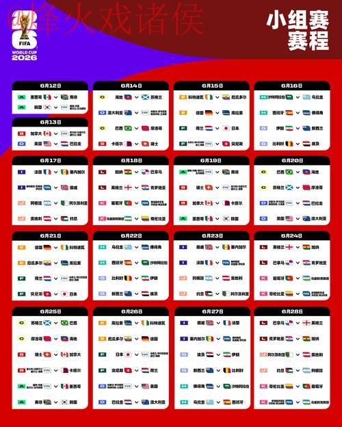 2026世界杯滚球苹果全站攻略解析
